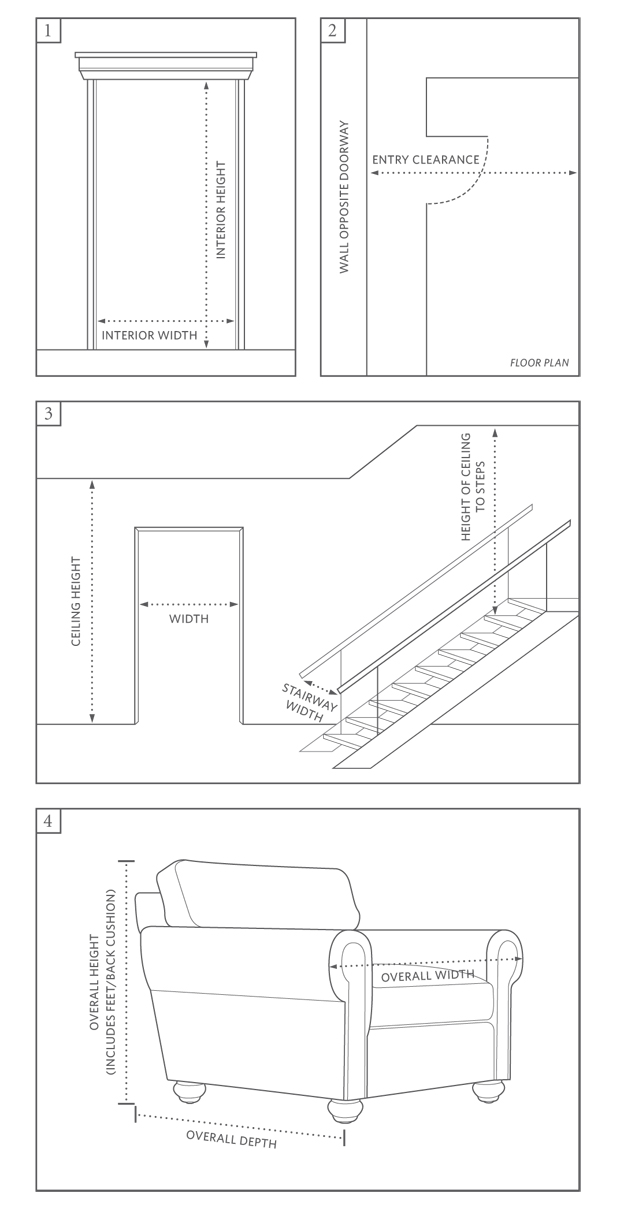 restoration-hardware-mesauring-guide