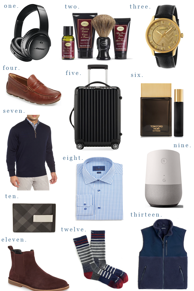 2018-Gift-Guide-For-Him-2