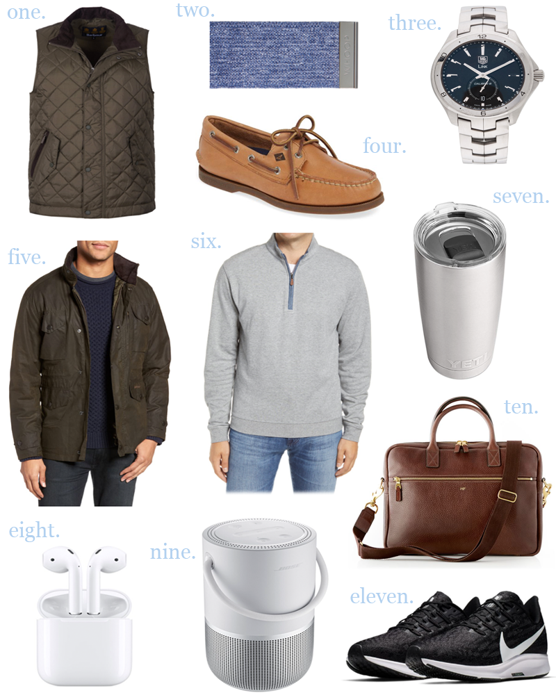 Shop over 50 holiday gift ideas for him! 